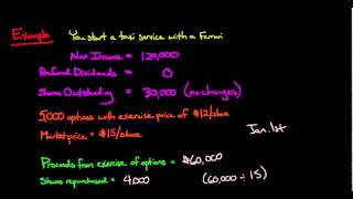 How to Calculate Diluted Earnings Per Share using the Treasury Stock Method [upl. by Thompson451]