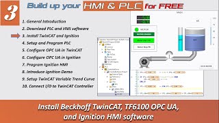 SCADA03 PLCampHMI Install TwinCAT PLC and Ignition HMI Software [upl. by Euqor]