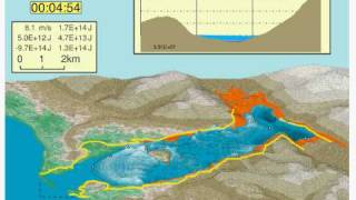 Lituya Bay Simulation [upl. by Zizaludba]