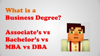 What does MBA stand for Masters of Business Administration What is an MBA degree [upl. by Livi]