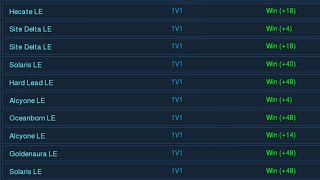 I Solved StarCraft II Multiplayer [upl. by Ellerehc791]