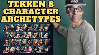 Fighting Game Archetypes In Tekken 8 Explained [upl. by Clarke]