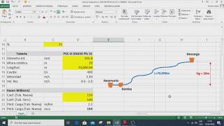 Cálculo de línea de impulsión tuberías PVC O DN630 PN25 L70km [upl. by Criswell]