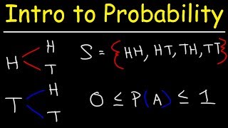 Introduction to Probability Basic Overview  Sample Space amp Tree Diagrams [upl. by Starkey224]