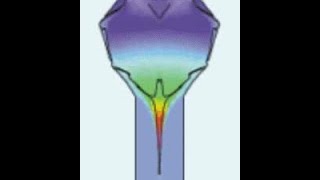 shaped charge  Hohlladung animation [upl. by Ettenna]