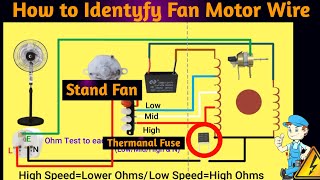 Table Fan Wiring  Pedestal Fan Motor Wire Diagram  Fan wire connection  Stand fan wire connection [upl. by Voleta]