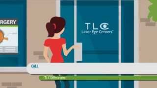 TLC Laser Eye Centers  Animated Commercial  120 seconds [upl. by Ambler]