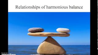 Confucian Ethics five relationships [upl. by Eleirbag]