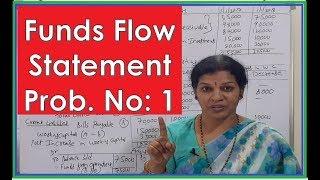 7 Problem Number  1 in quotFunds Flow Statementquot  By DrDevika Bhatnagar [upl. by Nnyrb]