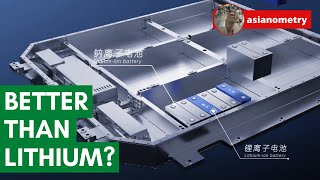 CATLs SodiumIon Battery Better than Lithium [upl. by Aseefan333]