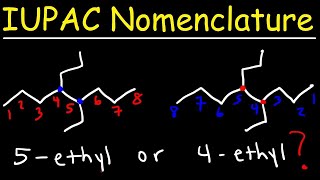 IUPAC Nomenclature of Alkanes  Naming Organic Compounds [upl. by Tiffa]