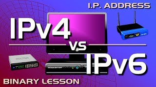 IP Address  IPv4 vs IPv6 Tutorial [upl. by Airotna]