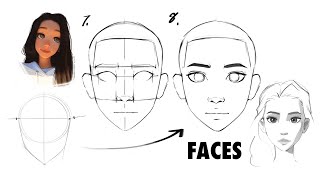 How to Draw Faces beginner friendly [upl. by Fenton447]