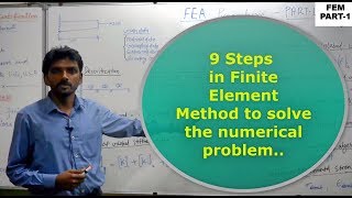 Finite Element Analysis Procedure Part 1 updated [upl. by Mellie42]