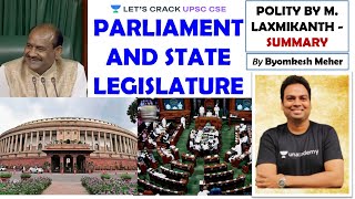 L4 Parliament and State Legislature  Indian Polity Series  UPSC CSEIAS 2021  Byomkesh Meher [upl. by Ahsilra]