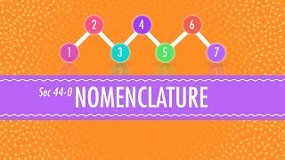 Nomenclature Crash Course Chemistry 44 [upl. by Viccora536]