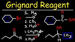 Grignard Reagent Reaction Mechanism [upl. by Yelrah894]