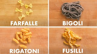 How To Make Every Pasta  Method Mastery  Epicurious [upl. by Sheelah]