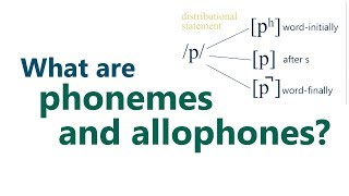 What are phonemes and allophones [upl. by Tiny]