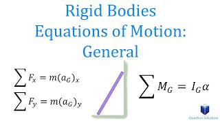 Rigid Bodies Equations of Motion General Plane Motion Learn to solve any question [upl. by Hans565]