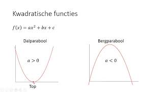 Kwadratische functies 3 HAVO amp 3 VWO [upl. by Annasoh]