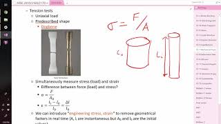 Mechanical properties of materials [upl. by Anirtep]