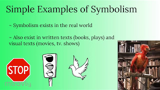 Symbolism A Student Tutorial [upl. by Theodoric141]