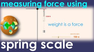 Dynamometer  Spring Scale  Measuring Force weight [upl. by Avrenim]