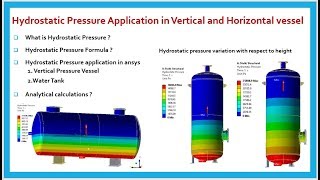 Hydrostatic Pressure Application in pressure vessel [upl. by Rafael]