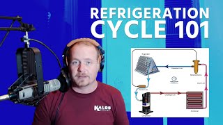 Refrigeration Cycle 101 [upl. by Oribel]