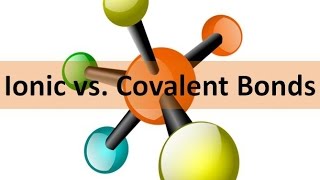 Covalent vs Ionic bonds [upl. by Ydoj]