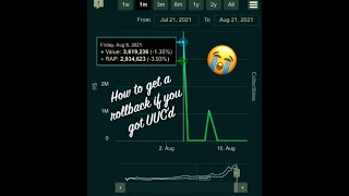 HOW TO GET A ROLLBACK IF YOU GOT UUC’D  ROBLOX [upl. by Trojan]