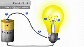 Explaining an Electrical Circuit [upl. by Nagaek]