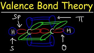 Valence Bond Theory amp Hybrid Atomic Orbitals [upl. by Nigam]