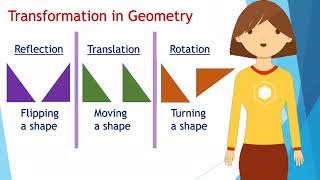 Reflection Translation amp Rotation  Transformations  Geometry [upl. by Lourdes]