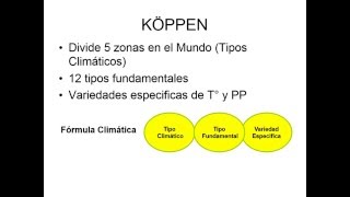 Clasificaciones ClimáticasKöppen [upl. by Valentia]