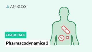 Pharmacodynamics  Part 2 Doseresponse Relationship [upl. by Wolpert]