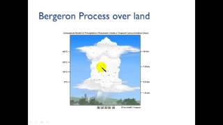 Ch 5  Bergeron Process amp CollisionCoalescence Process [upl. by Mukerji184]