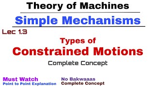 13 Types of Constrained Motions  Simple Mechanisms  KOM  TOM [upl. by Ajani]