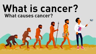 What is cancer What causes cancer [upl. by Wolbrom]