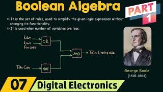 Introduction to Boolean Algebra Part 1 [upl. by Eyar]