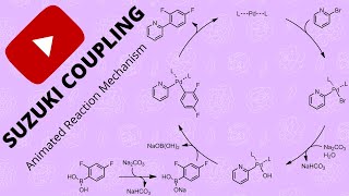 Suzuki Coupling Mechanism and Applications [upl. by Edy]