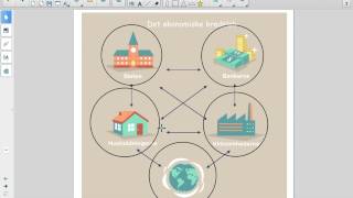 Det økonomiske kredsløb  samfundsfag [upl. by Sholes]