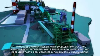 Metso Pelletizing Technology [upl. by Huxham]