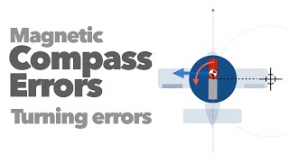 Magnetic Compass Errors Part 2 Turning Errors [upl. by Blight846]