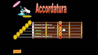 Accordare la chitarra  Accordatura Open D [upl. by Athalla]