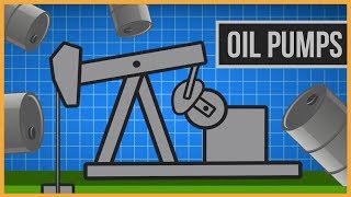 How Do Oil Pumpjacks Work [upl. by Aikyt]