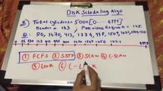 Disk scheduling algorithm in operating systemsPart 13 [upl. by Silloh]