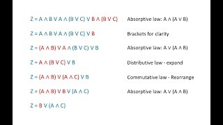 Boolean Algebra 2 – Simplifying Complex Expressions [upl. by Aynatal]