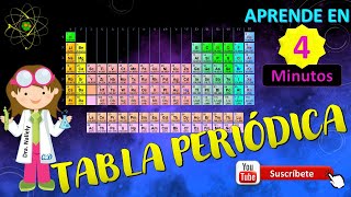 TABLA PERIÓDICA CLASIFICACIÓN DE LOS ELEMENTOS [upl. by Nogam]